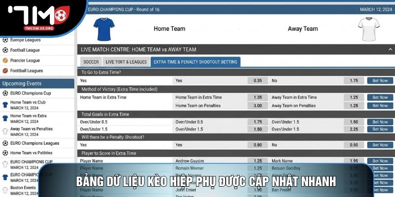 Bảng dữ liệu kèo hiệp phụ được cập nhật nhanh Bảng dữ liệu kèo hiệp phụ được cập nhật nhanh